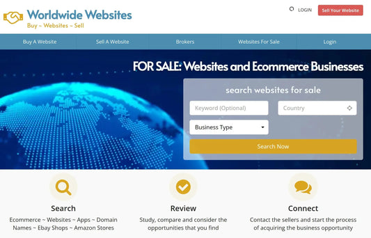 Worldwide Websites Limited - SOLD Dreamworx